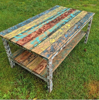6.27homedecortable